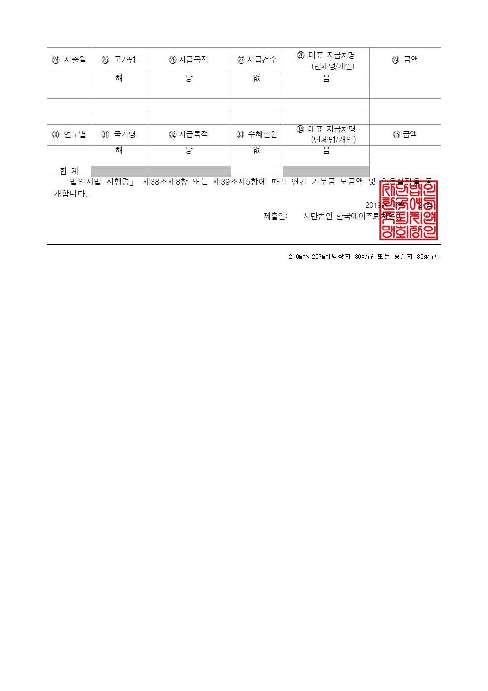 2018년도 연간기부금 모금액 및 활용실적 명세서002.jpg